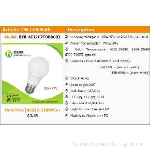 LED Bulb Lighting 5W Hot selling NEW Baizhou-E26/E27/B22 of 80Ra 300?